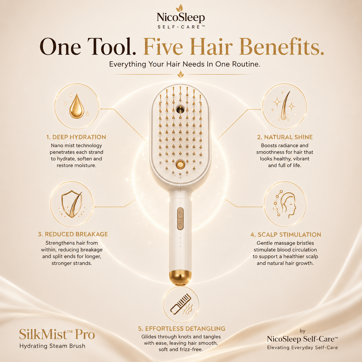 3-in-1 NICTIVA™ Pro Steam Mist Hair Brush – Hydrate, Detangle & Massage in One Stroke